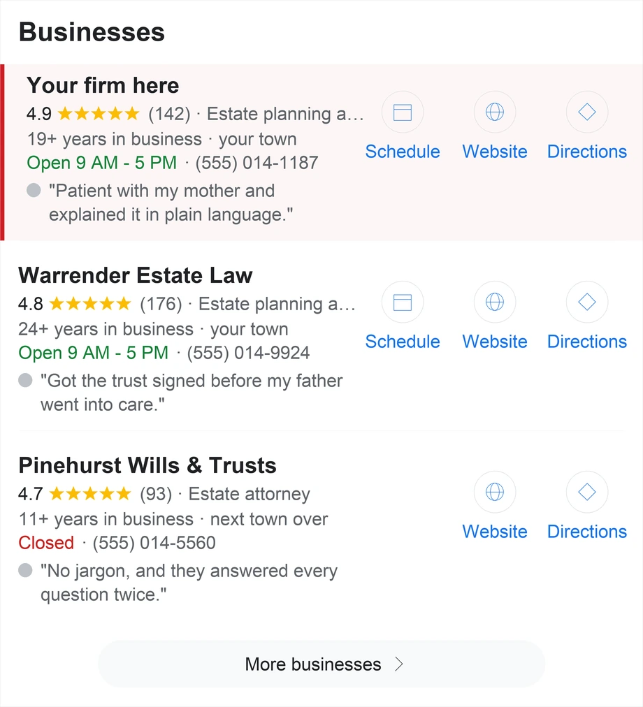 A local map pack for estate planning attorneys near me listing three firms with ratings, hours and phone numbers. The top slot is the reader's own firm.